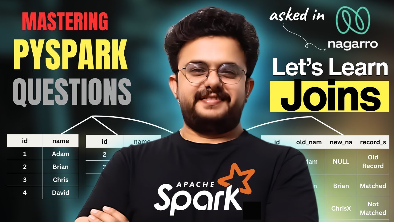 NAGARRO PySpark Interview Question | PySpark JOIN Problem Explained (Beginner) | Deepankar Pathak