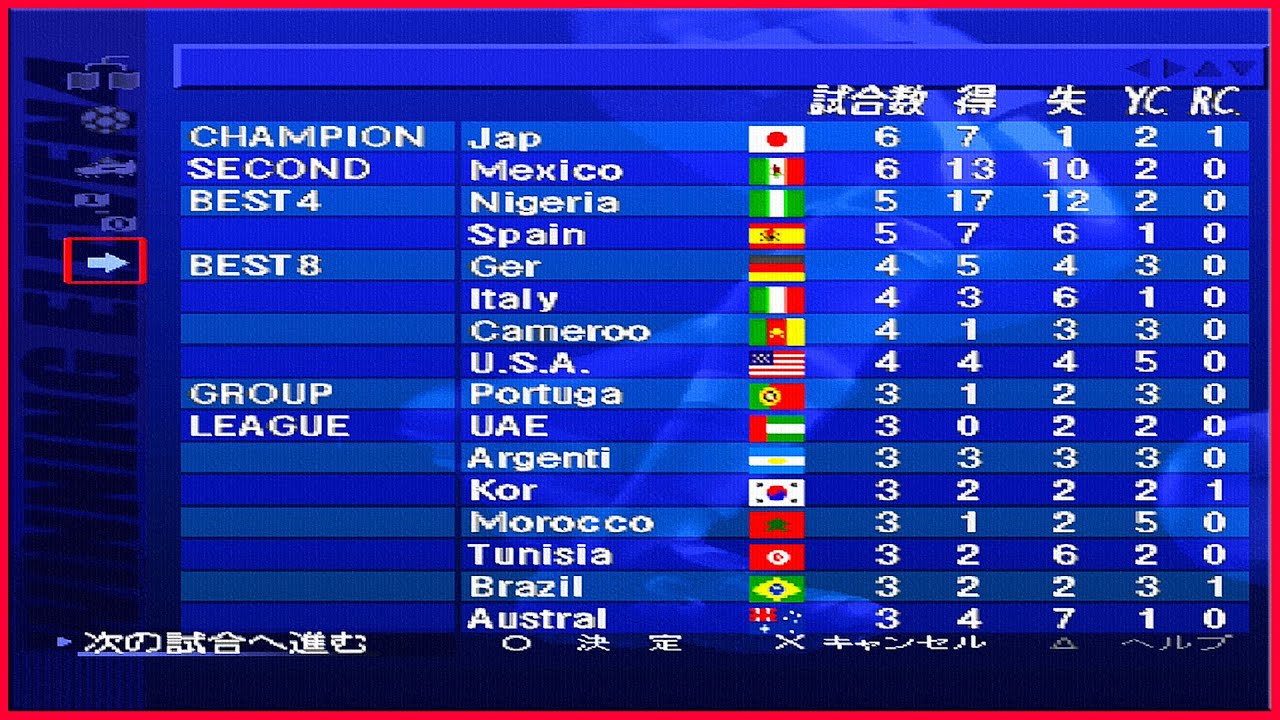 Winning Eleven 4 - Olympic Tour (HARD) | From Preliminary League to the Final 'Summary' ️🥇 🇯🇵 ⚽️