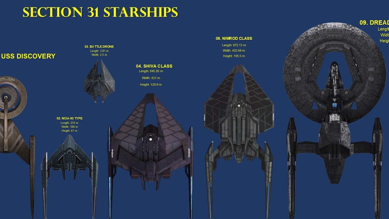 The 9 Different Types Of Section 31 Starships & Vessels