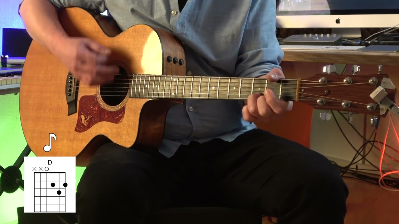 Substitute - Acoustic Guitar - The Who - Original Vocal Track - Chords