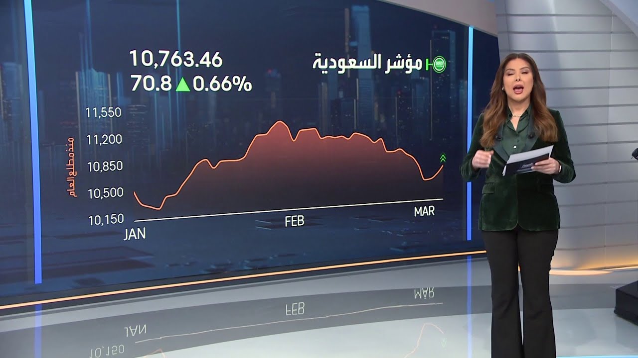 مكاسب قوية لمؤشر سوق الأسهم السعودية مطلع جلسة اليوم