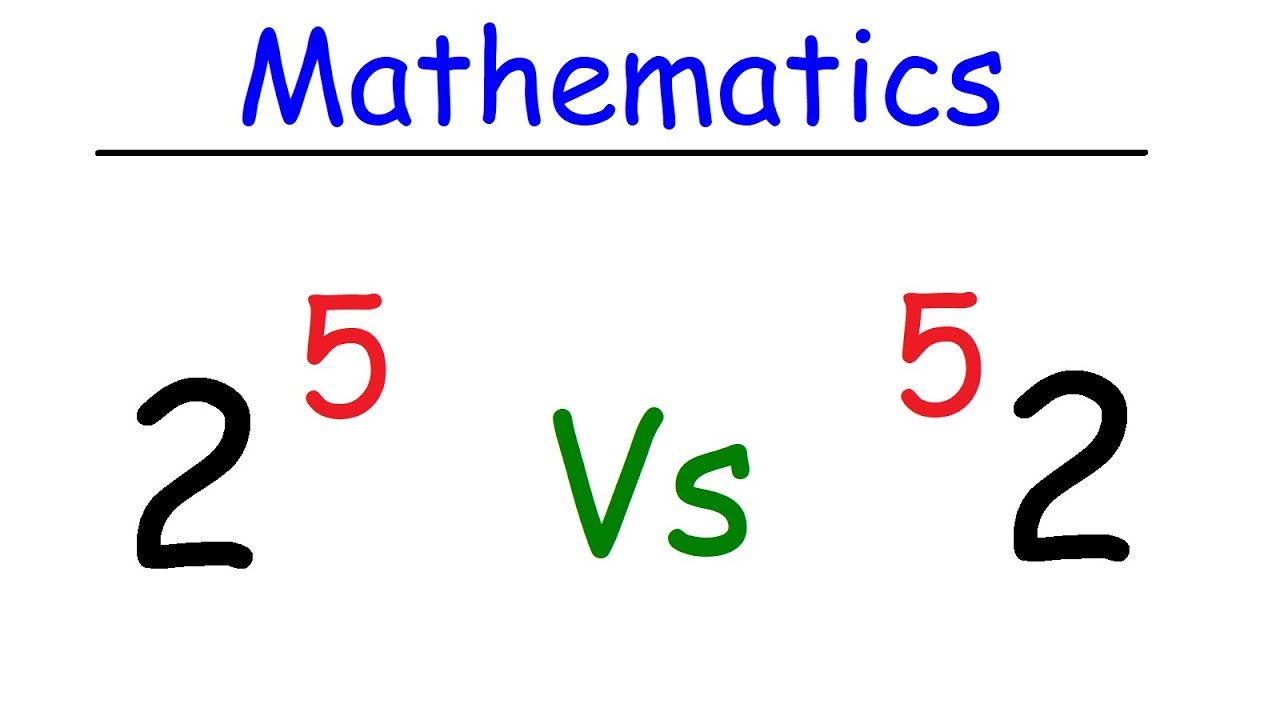 Math - Addition, Multiplication, Exponents, & Tetration