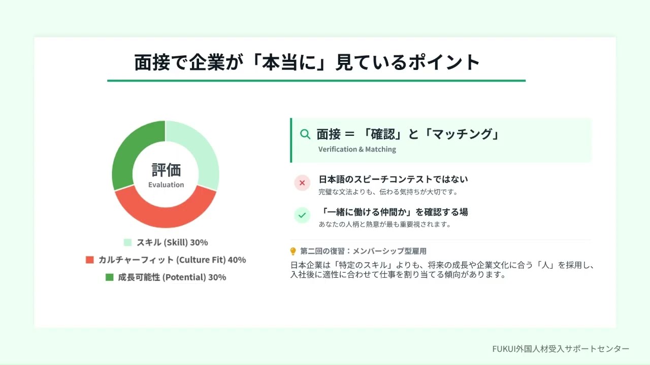 【面接とは】第四回　留学生向け就職活動セミナー