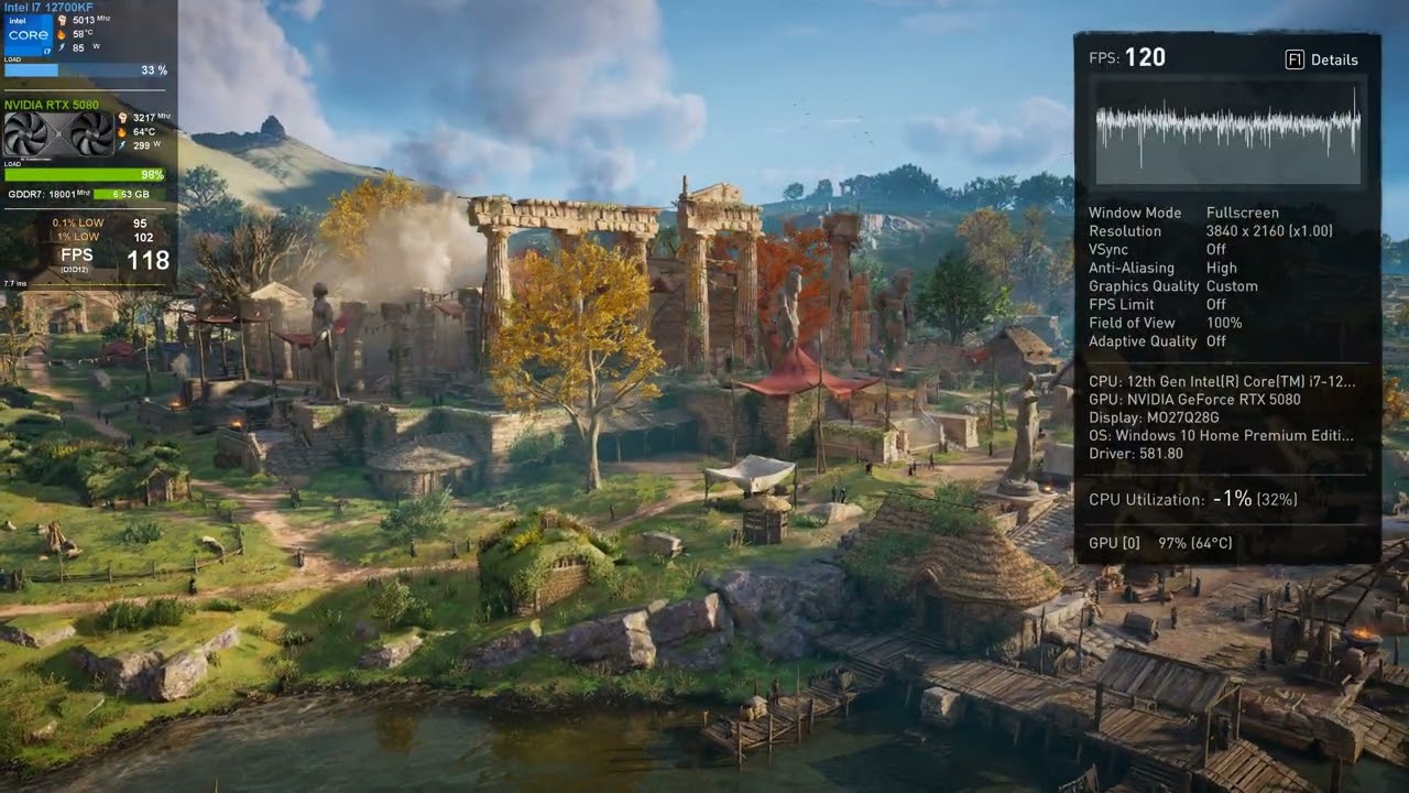 Assassin's Creed Valhalla on RTX 5080 OC - 4K