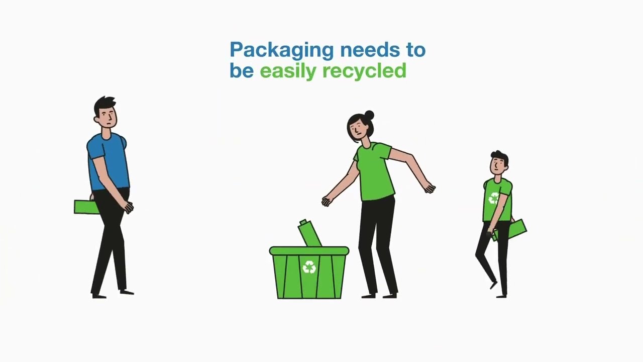 Introducing ReZorce Circular Packaging