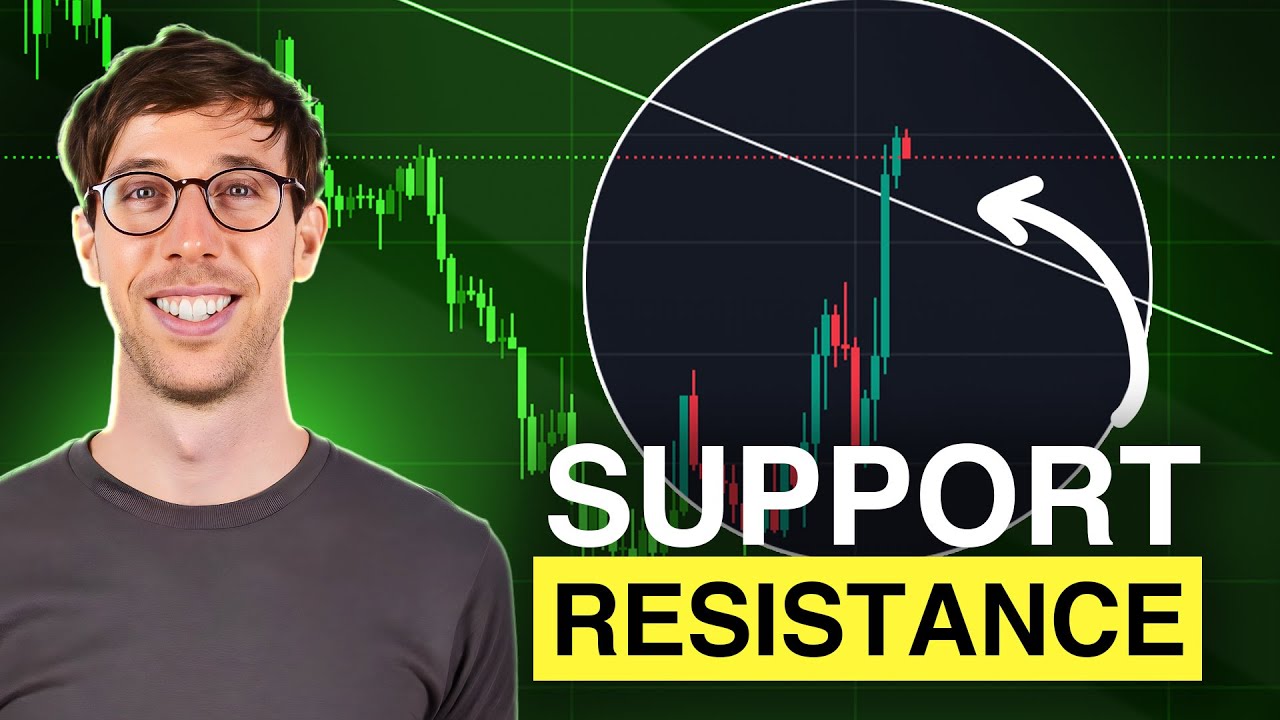 The Best Trend Line Strategy for Crypto