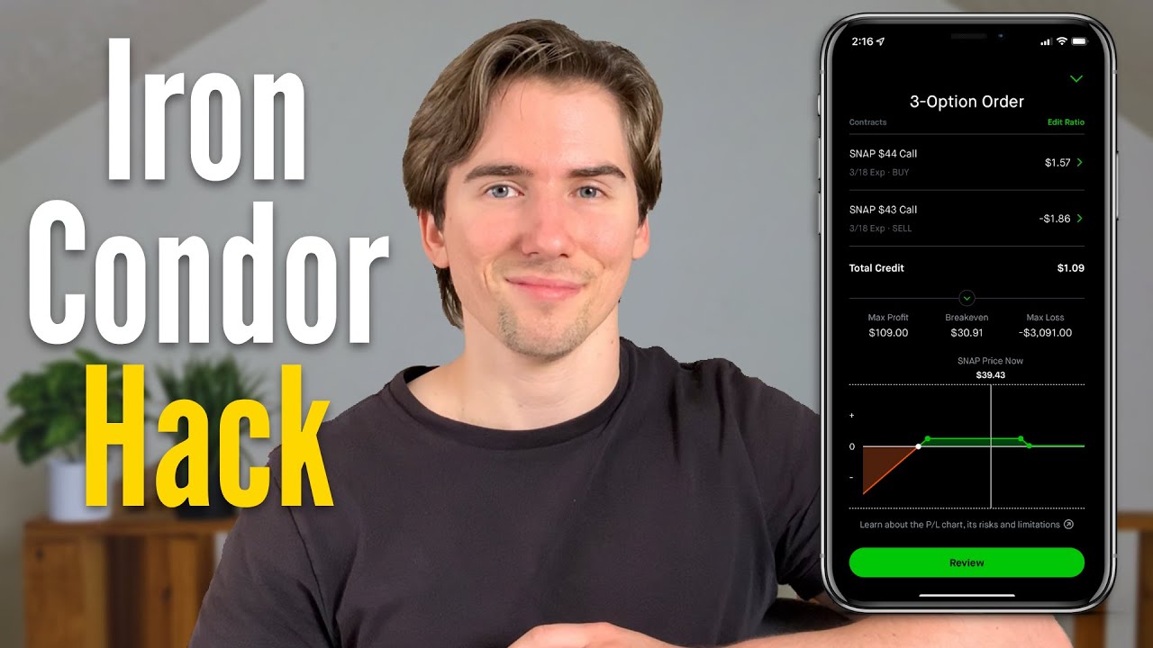 Jade Lizard Options Strategy (Iron Condor HACK)