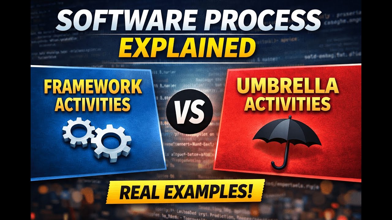 Software Engineering Process Explained Simply 🚀 | Framework, Umbrella Activities & Management Myth