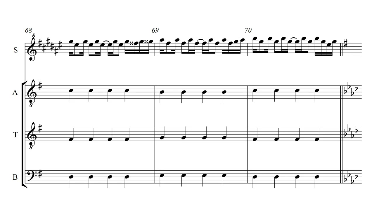 Piccolo Concerto