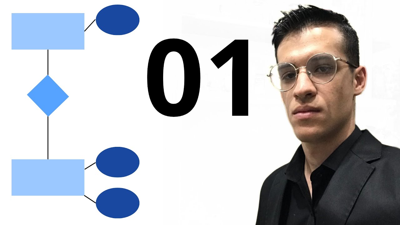 Modelo Entidade-Relacionamento (MER) - PT 01