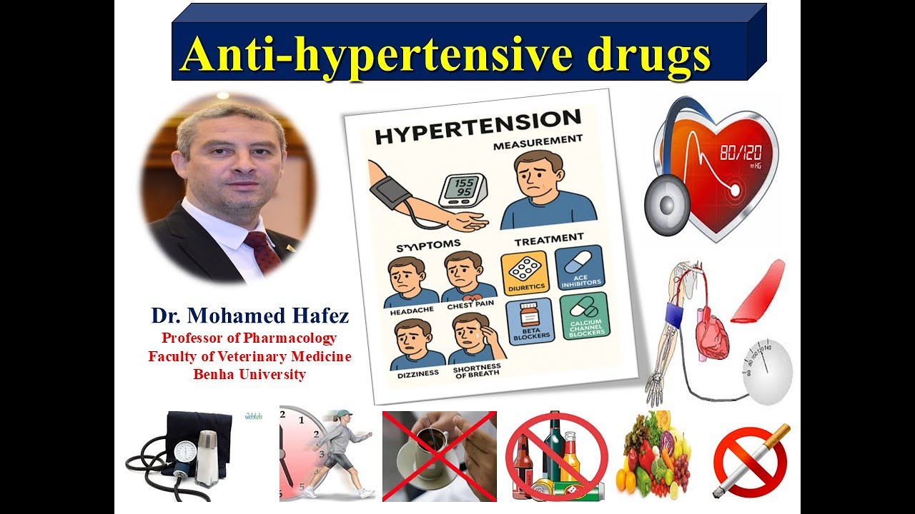 ANTI-HYPERTENSIVE DRUGS أدويه علاج ارتفاع ضغط الدم