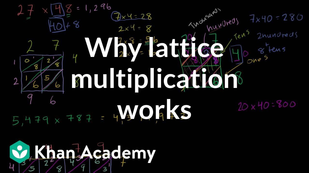 Why lattice multiplication works | Multiplication and division | Arithmetic | Khan Academy
