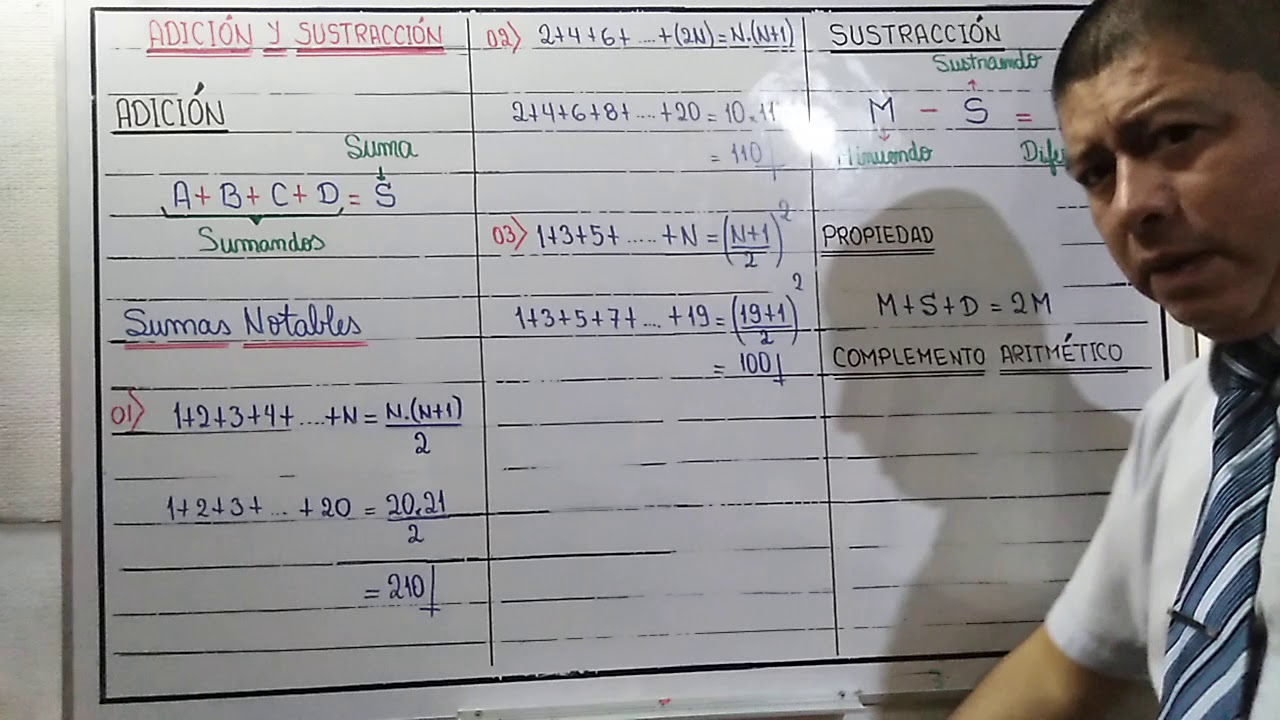 QUINTO DE SECUNDARIA - ARITMÉTICA - ADICIÓN Y SUSTRACCIÓN 01