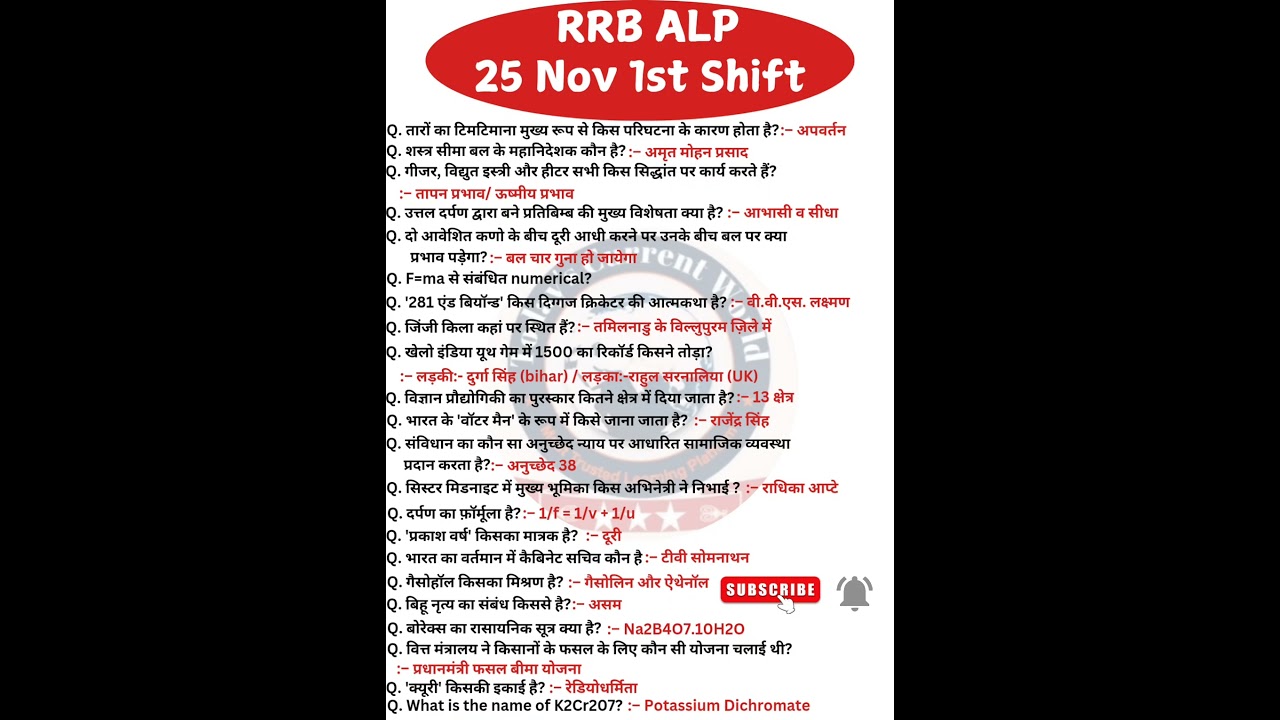 RRB ALP Exam Analysis 2024 | 25 Nov 1st Shift Exam Review | RRB ALP CBT-01 PaperSolution