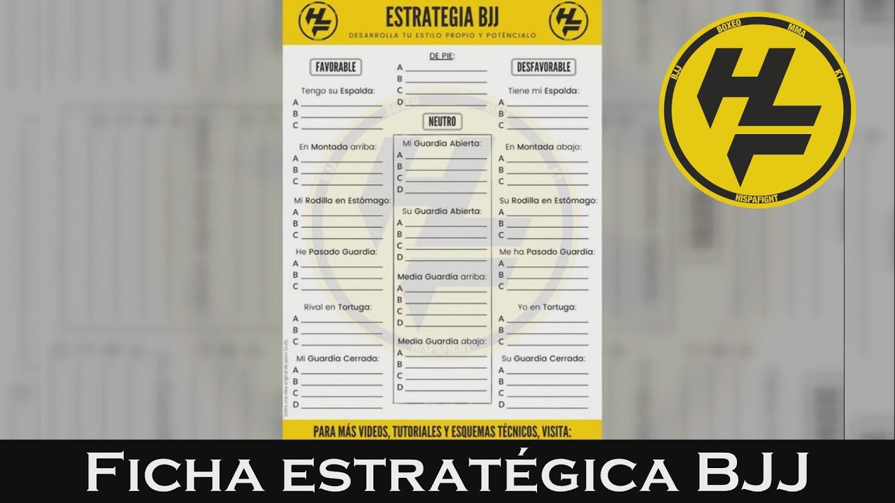 🥇 La Herramienta DEFINITIVA para MEJORAR tu BJJ 🥋
