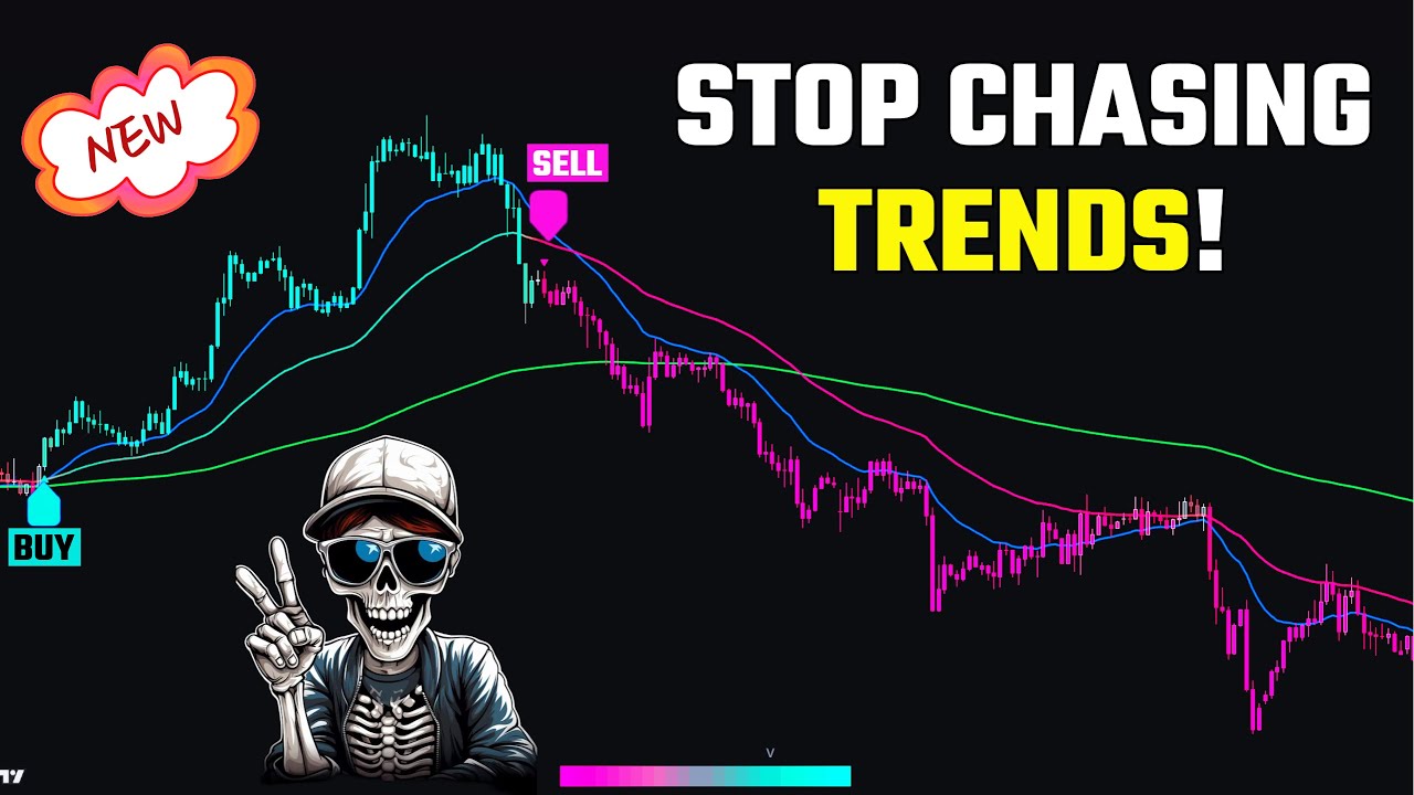 Best Trend Exhaustion Indicators to Use in 2026! [Next-Level Tools]