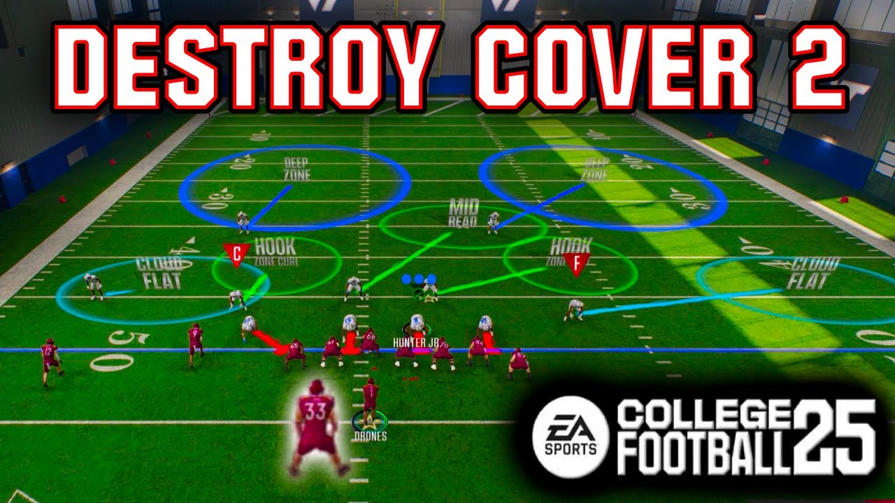 DESTROY COVER 2 in College Football 25!
