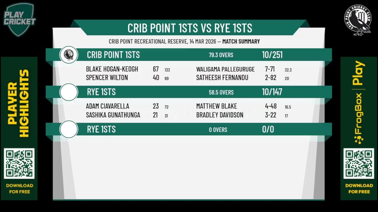 Crib Point 1sts v Rye 1sts