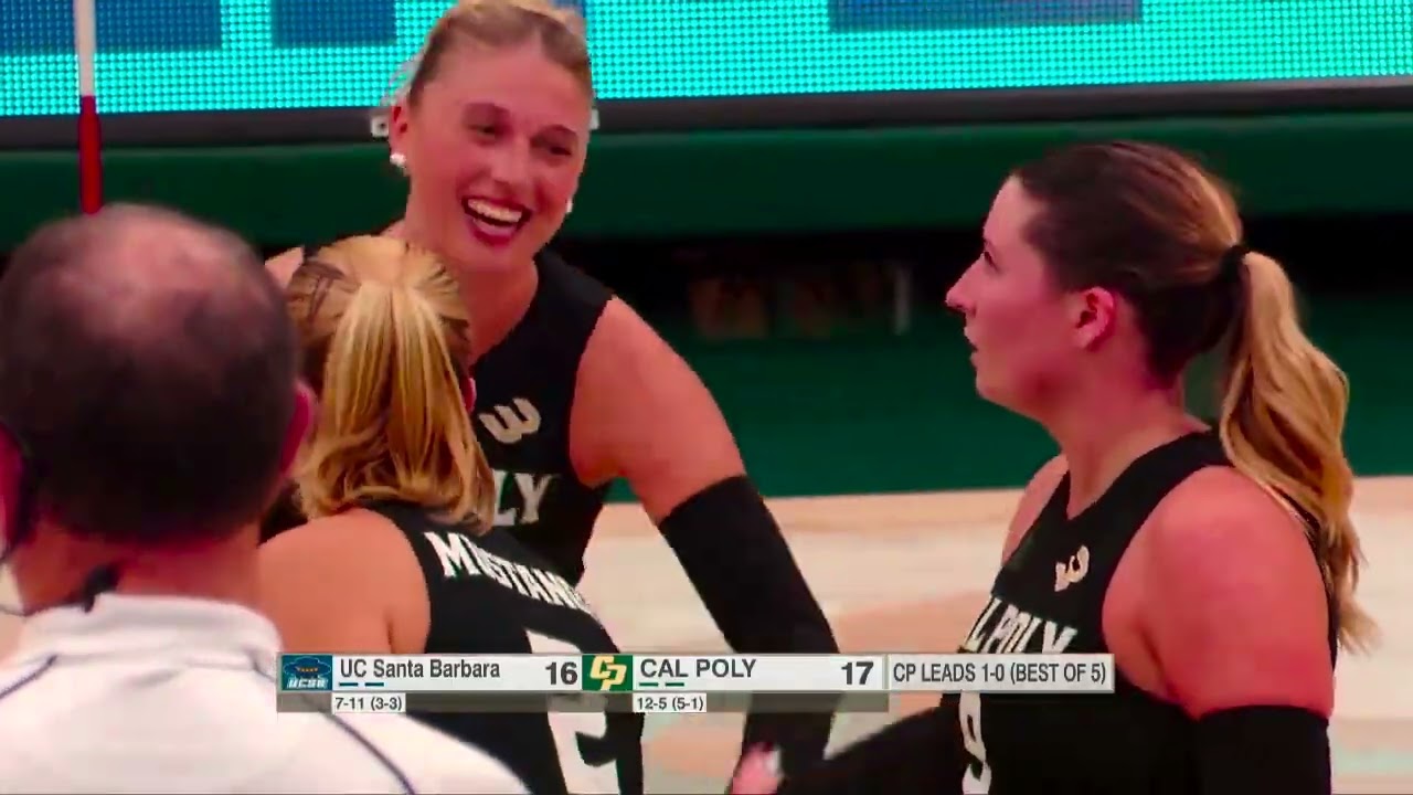 Play-by-Play REEL UCSB vs. Cal Poly Women's Volleyball