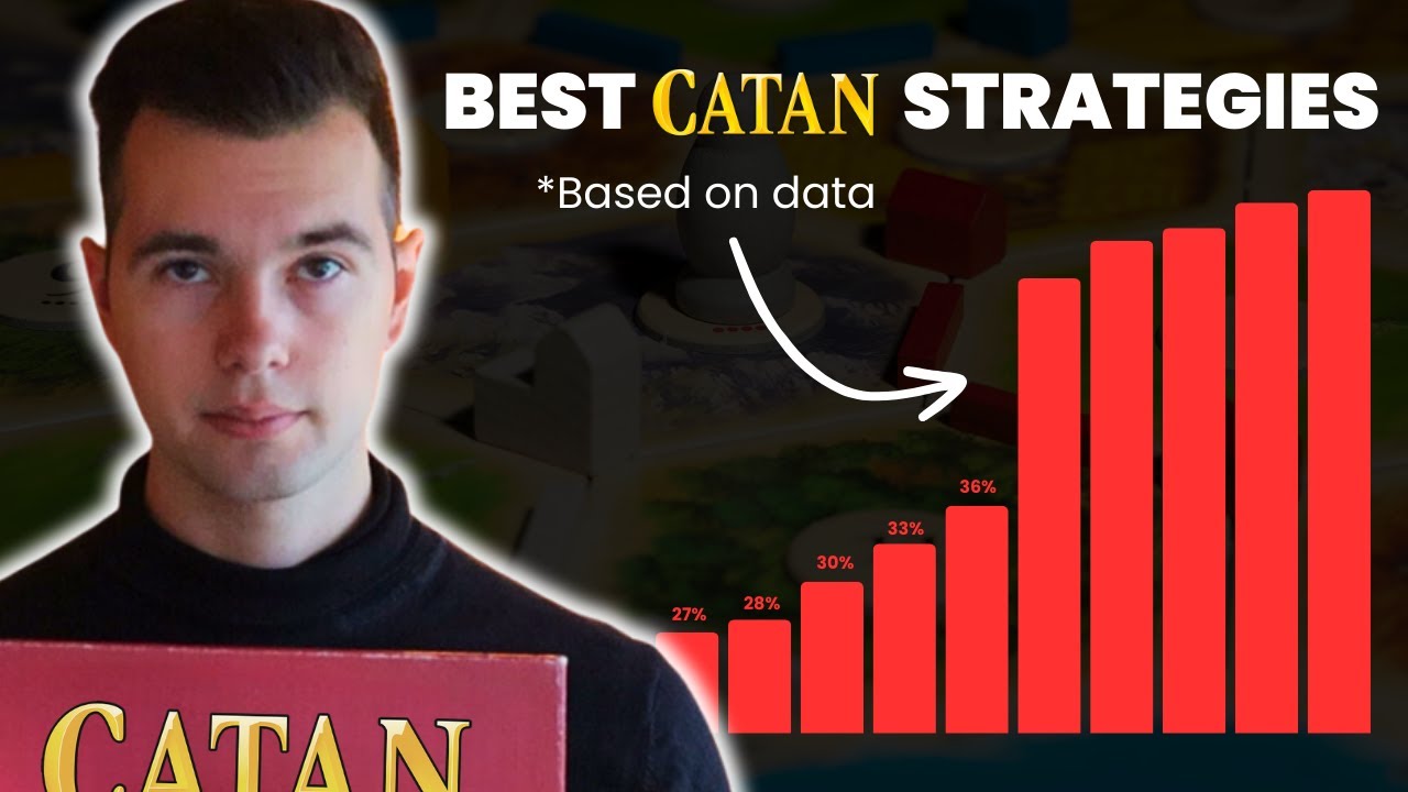 1536 игр раскрывают 10 ЛУЧШИХ стратегий в Catan