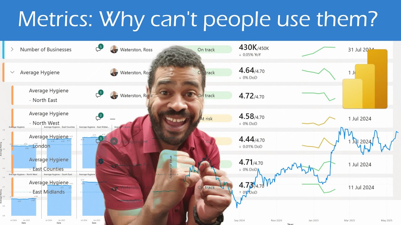 Power BI Metrics: Why are they so underutilised?