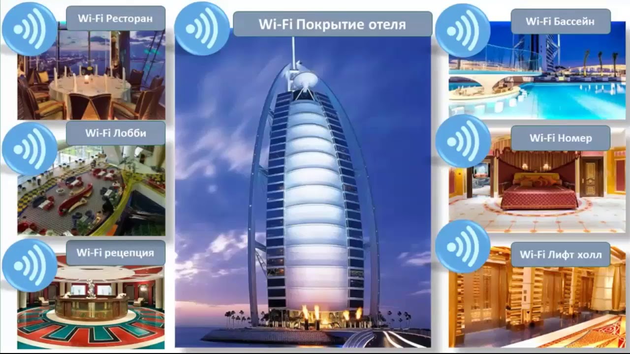 HotSpot. Гостиничный Wi-Fi