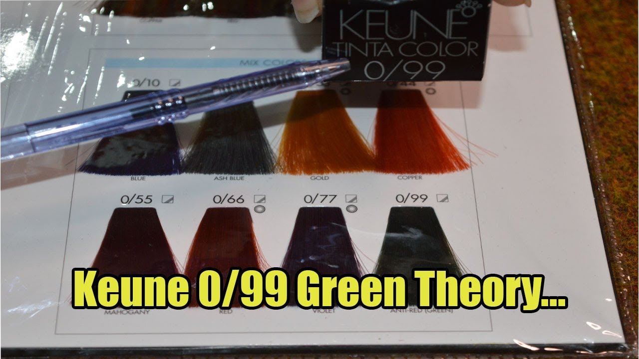 Keune 0/99 Anti Red Green For Neutralize Red Pigment After Cutdown Hair