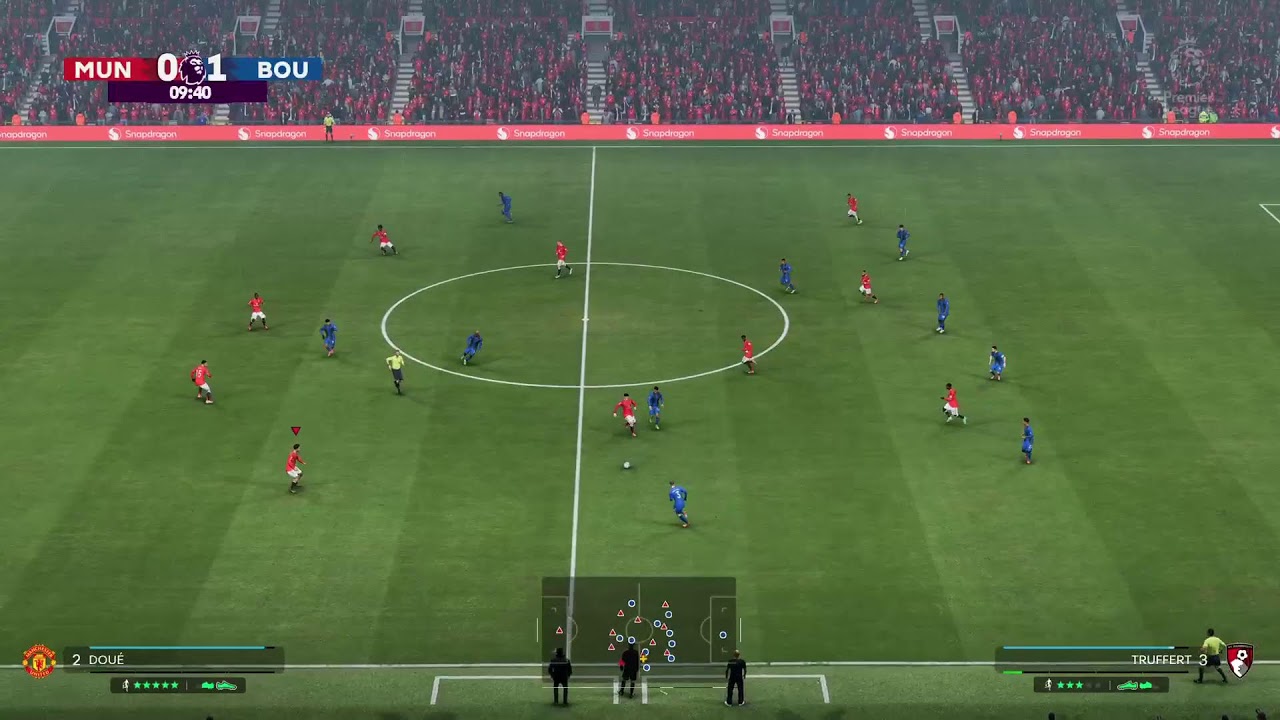 FC26 Man Utd