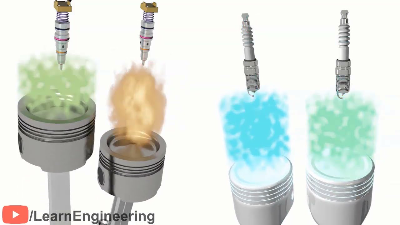 Moteur Essence vs Moteur Diesel