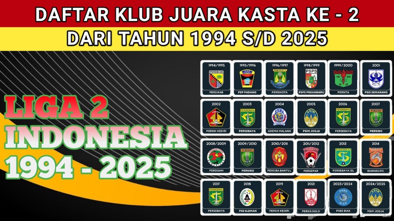 DAFTAR JUARA KASTA KE - 2 LIGA INDONESIA DARI TAHUN 1994 S/D 2025