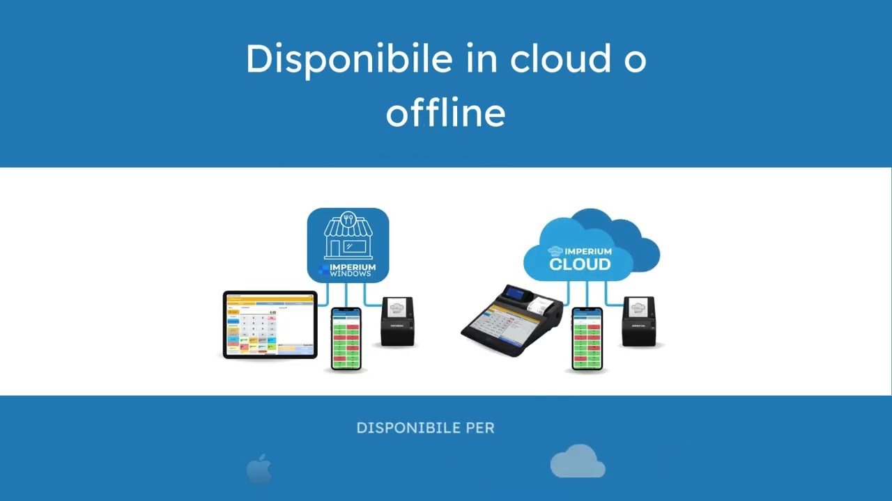 Diventa partner di rivendita Imperium App