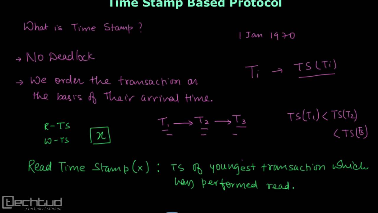 Understanding Basics of Timestamp Protocol | Concurrency Control