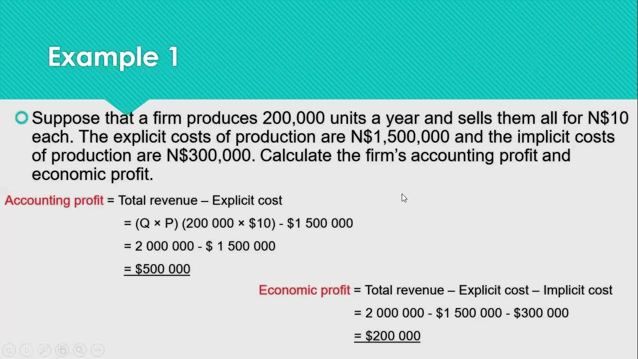 Accounting profit versus economic profit| Microeconomics