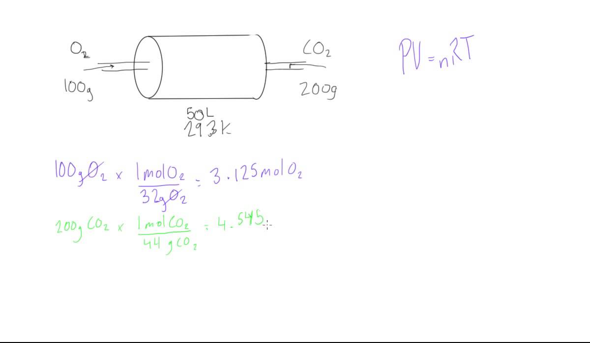 How to calculate partial pressure