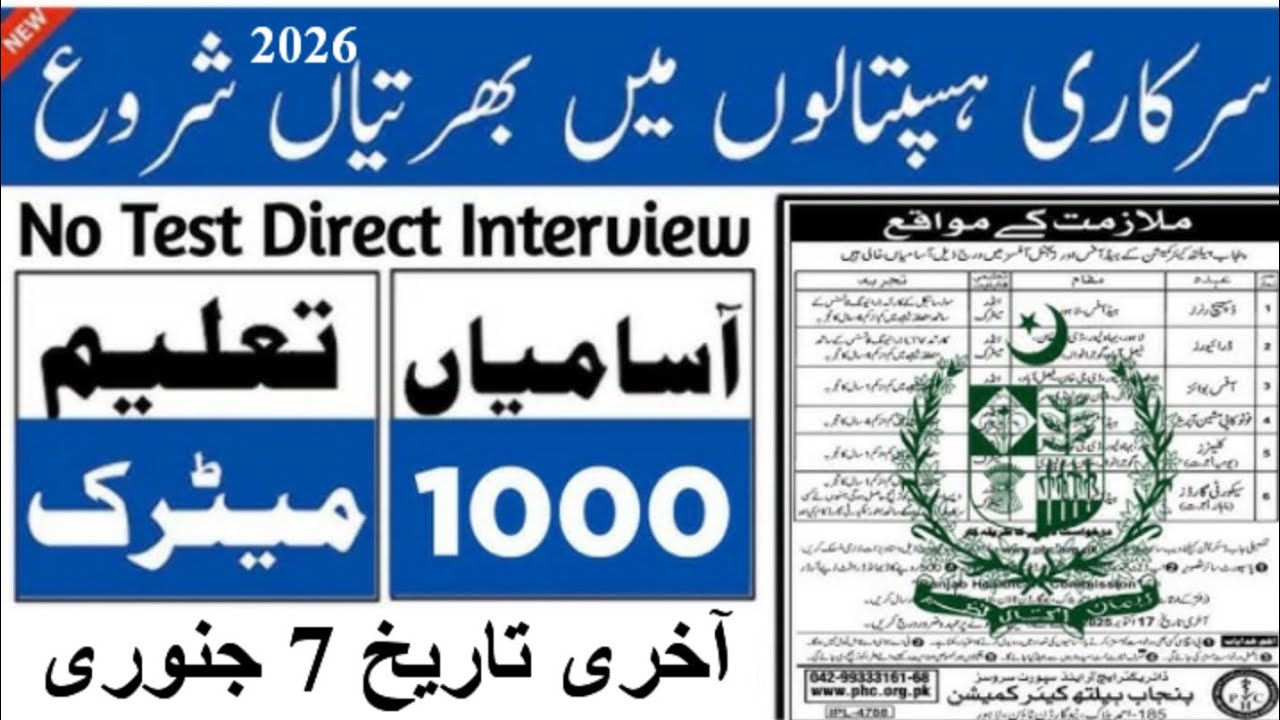 Health department jobs 2026|hospital jobs in Pakistan 2026|Health care jobs vacancy|Govt Jobs 2026