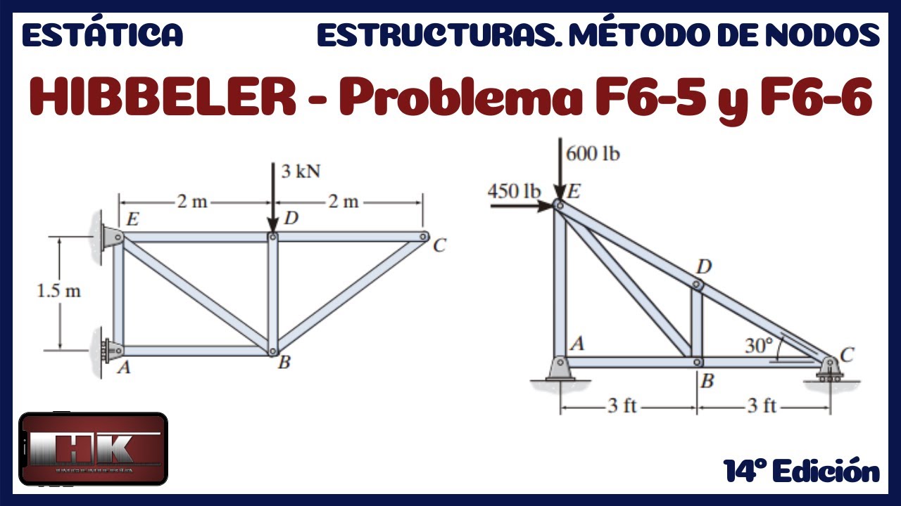 Estática Hibbeler. Problema F6-5 y F6-6. Análisis Estructural. Método de Nodos (14 Edición)