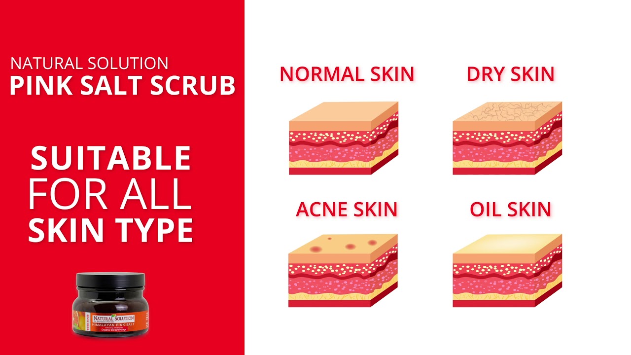 Himalayan Pink Salt Blood Orange Body Scrub | By Natural Solution