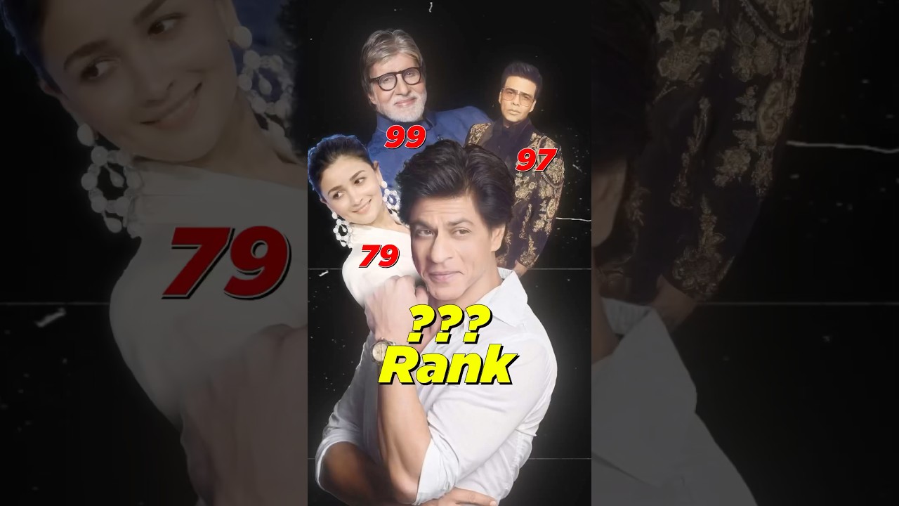 Srk's Rank in Powerful People will shock you 😱|Top 100 powerful people list #srk #modi #bollywood