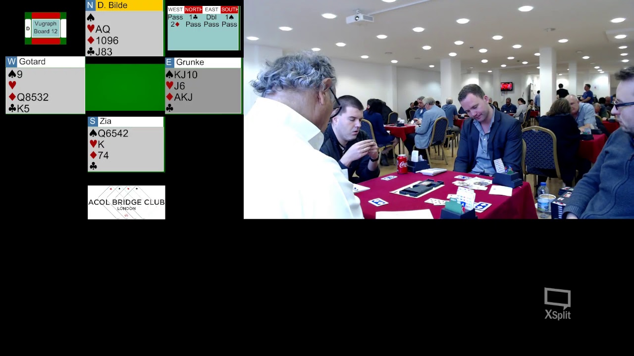 Acol Bridge Club Invitational Pairs 2019