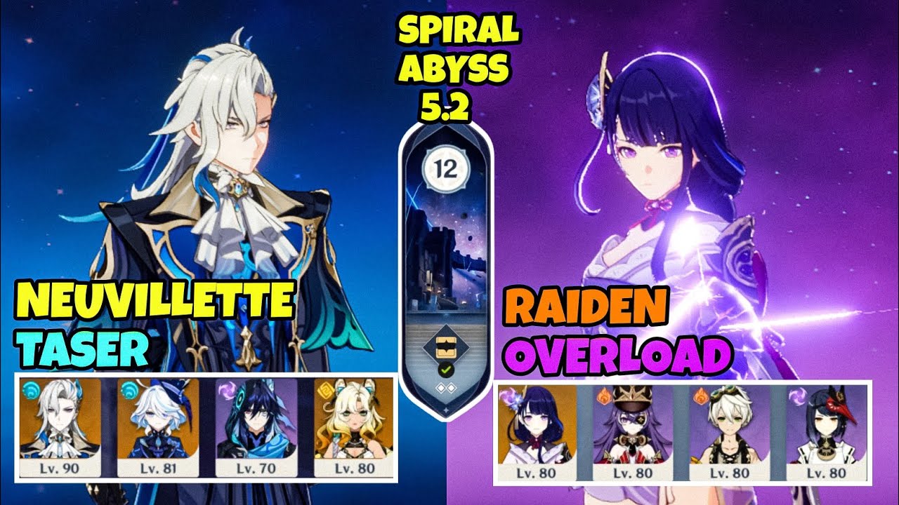 (F2P) C0 Neuvillette Ororon Taser & C0 Raiden  Sara Overload-Spiral Abyss 5.2 | Genshin Impact.
