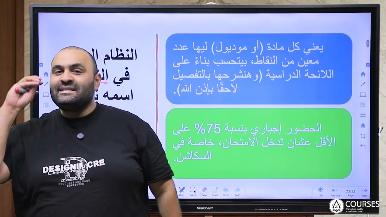 WELCOME 1ST YEAR كلية الطب جامعة المنصوره الجزء الاول