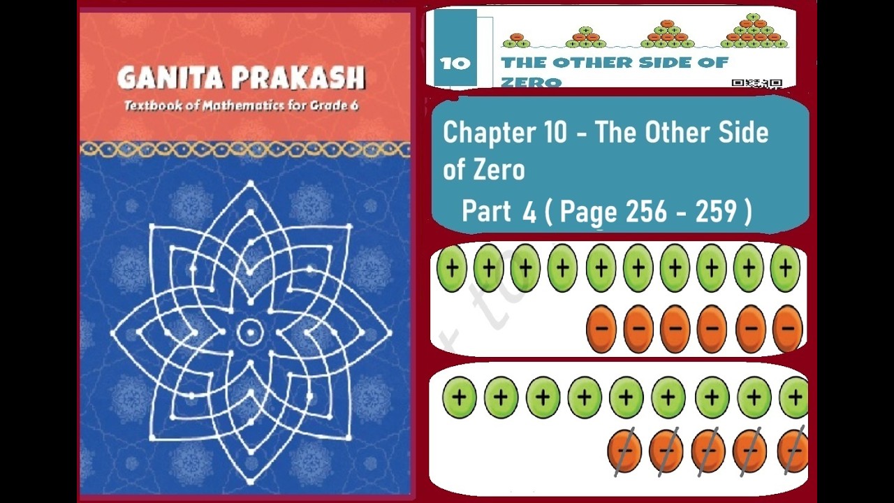 Class 6 Ganita Prakash Chapter 10, Other Side of Zero, Token Model for Addition Subtraction
