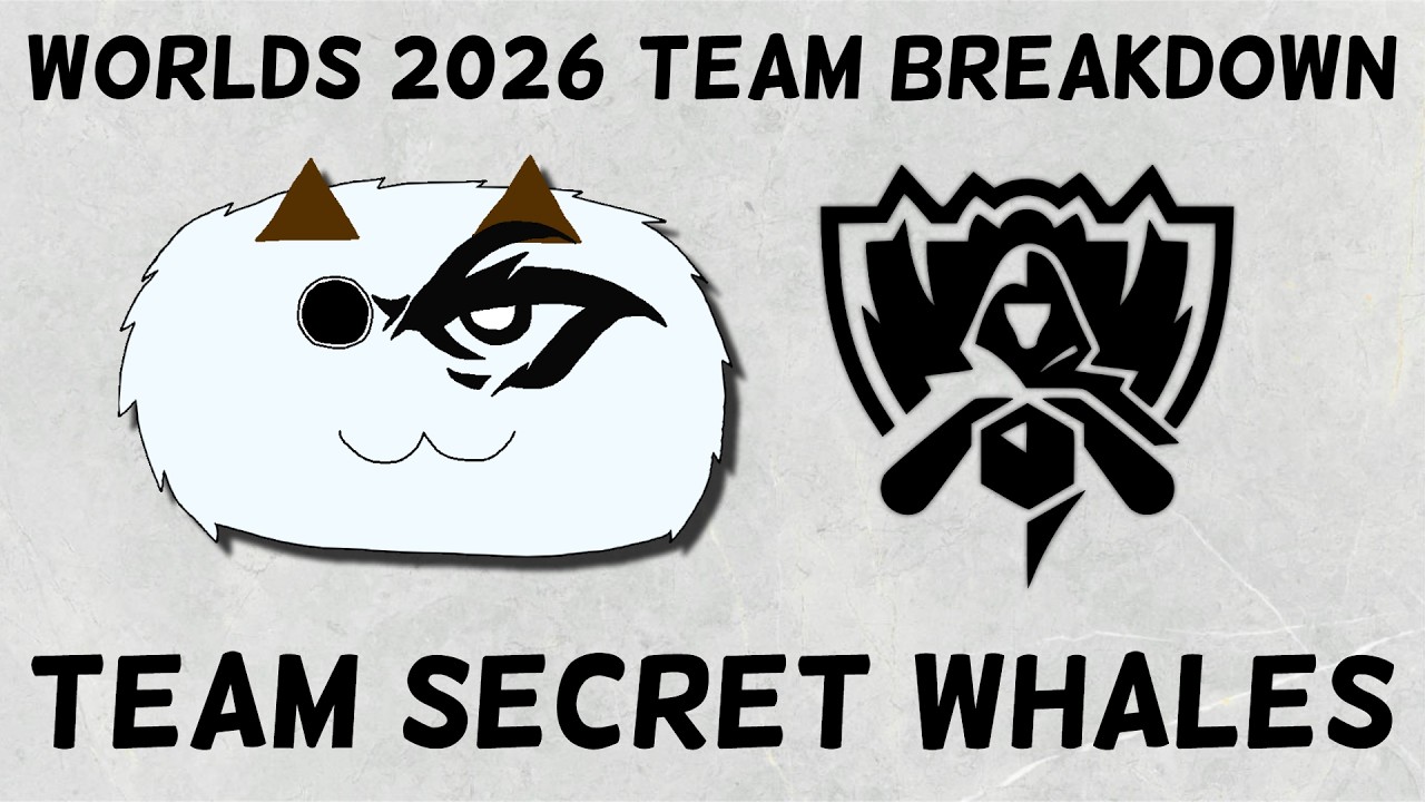 Everything YOU Need to Know About TSW for Worlds 2026