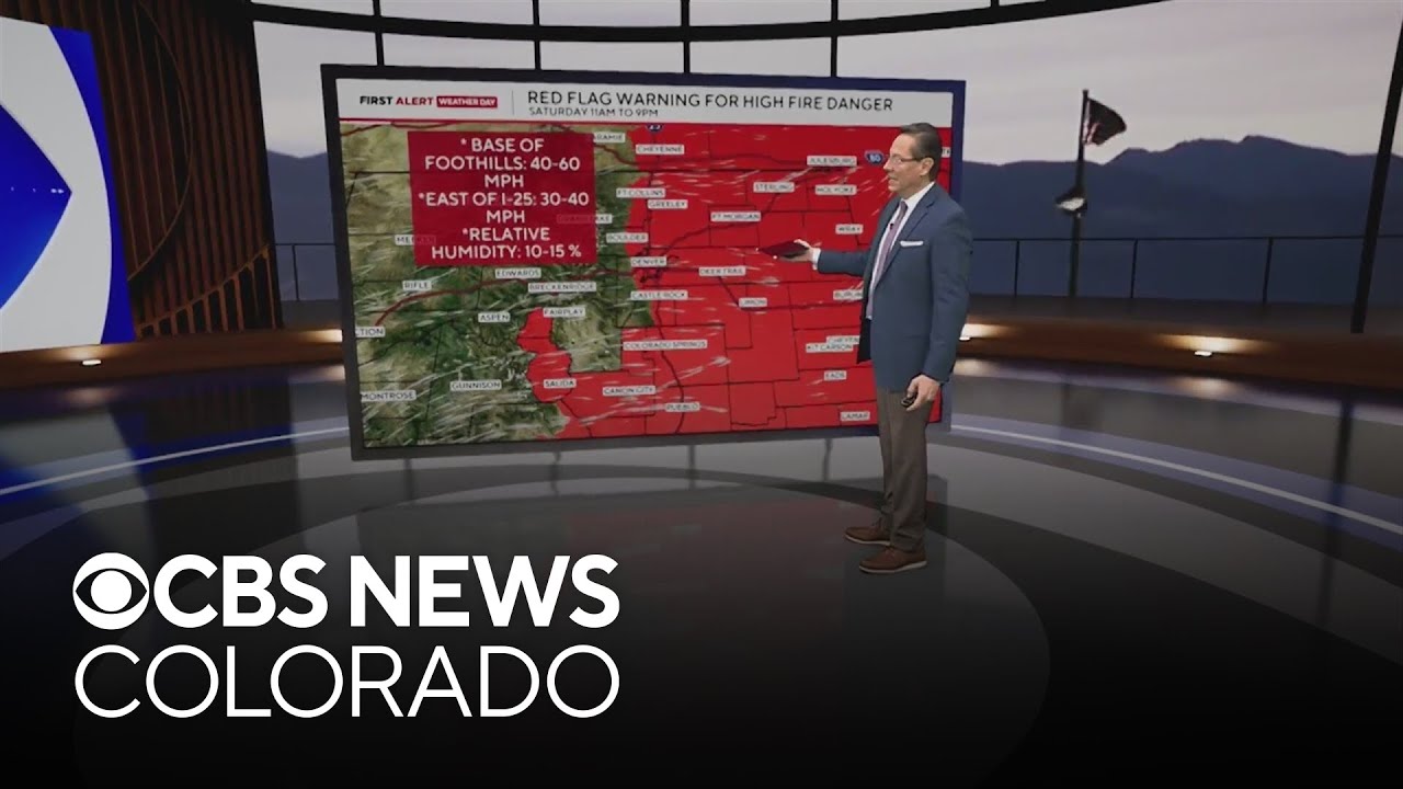 From Fire Danger to Snow and Cold this weekend!