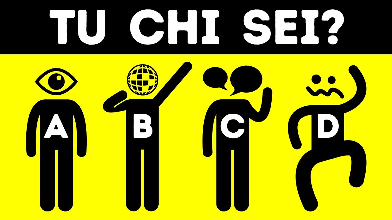 Tu Chi Sei Nel Tuo Gruppo di Amici? Un Bel Test della Personalità