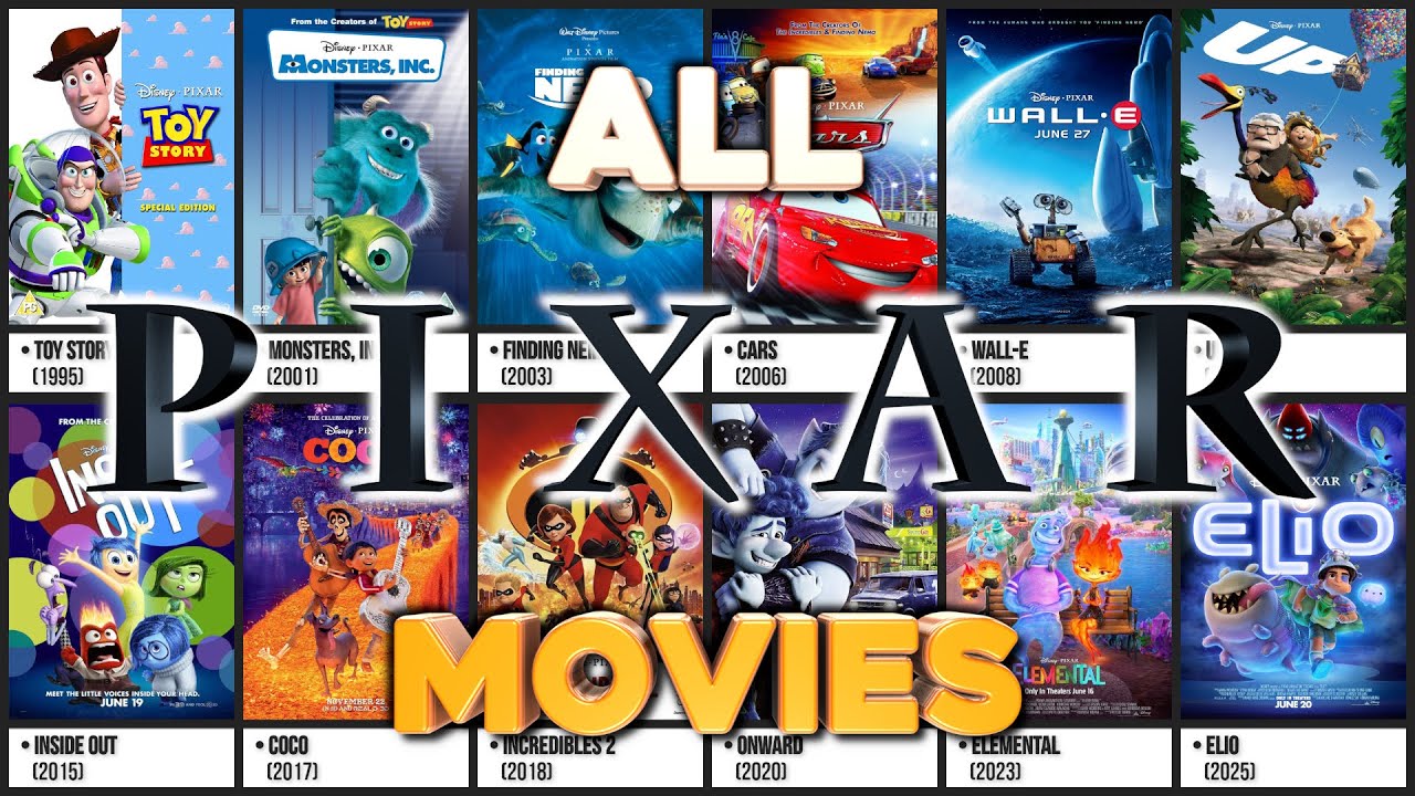 All Pixar Movies (1995-2029)