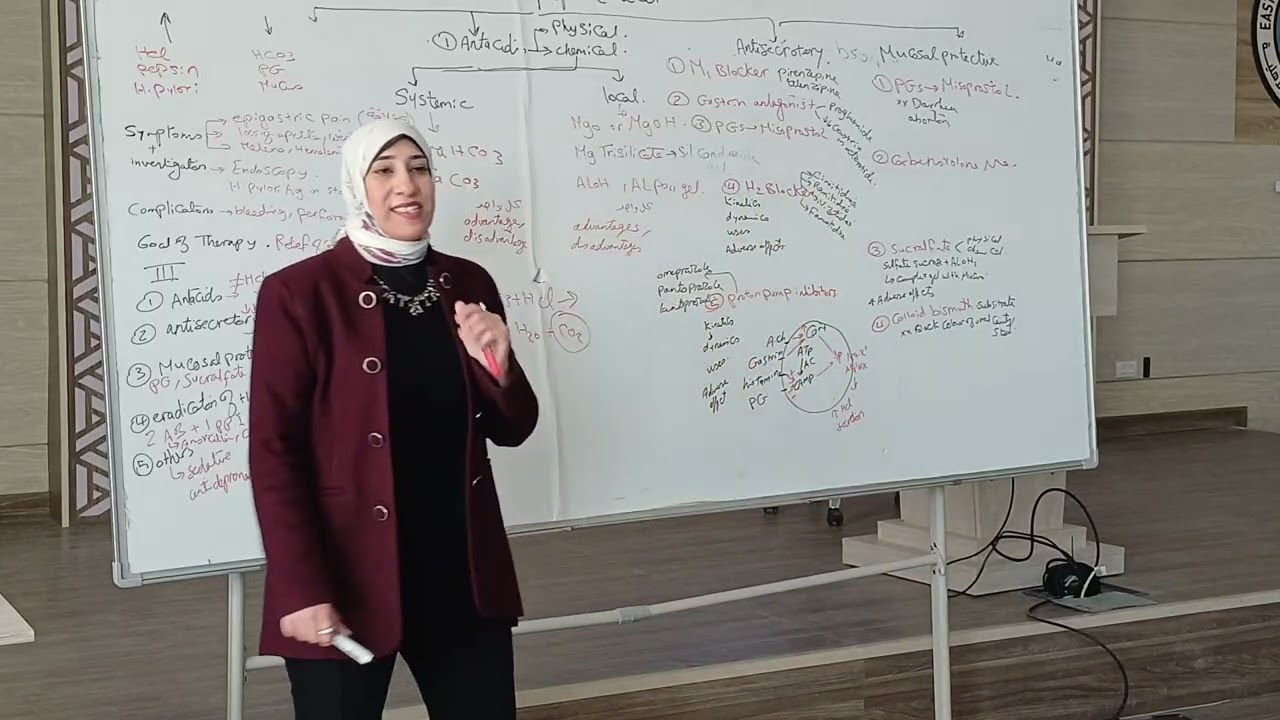 Peptic ulcer (part 1)