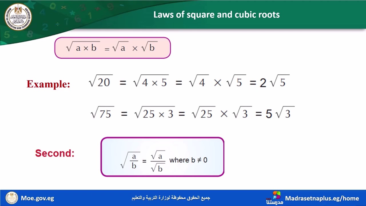 math prep 2 Laws of square and cubic roots