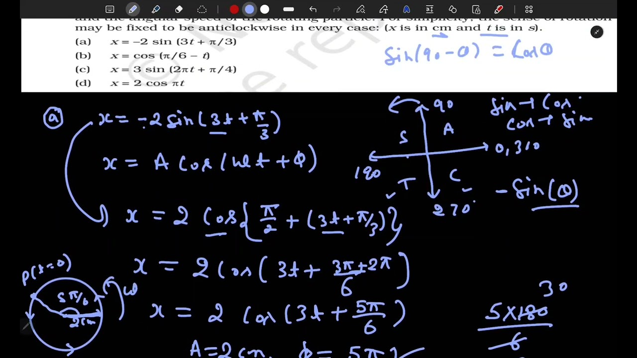 Exercise Question 13.12 | Oscillations | Class 11 Physics | NCERT Solution | Sadhana Classes