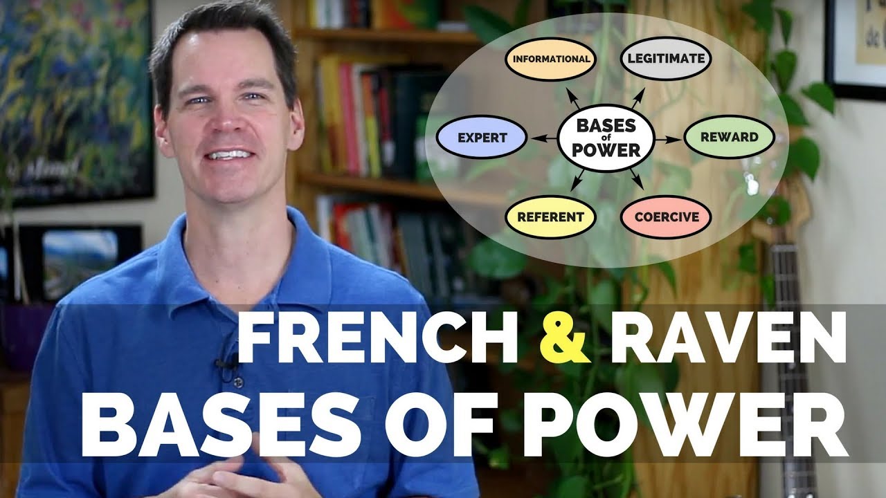 French and Raven's Bases of Power